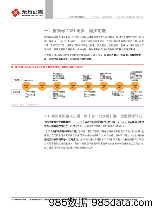 【微信-市场研报】传媒行业微信视频号系列报告之二：内容生态丰富度有待提升，生态商业化基础设施不断完善-20210626-东方证券插图4