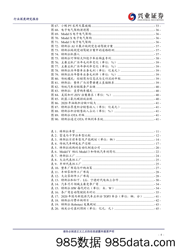 20211216-【汽车】汽车行业特斯拉前瞻研究：产品、工厂、技术、生态展望-兴业证券-20211113插图3