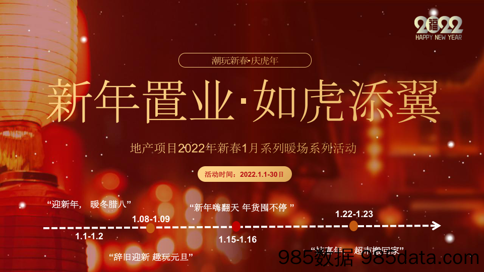 20211214-2022地产项目新春1月月度暖场“新年置业·如虎添翼”活动策划方案