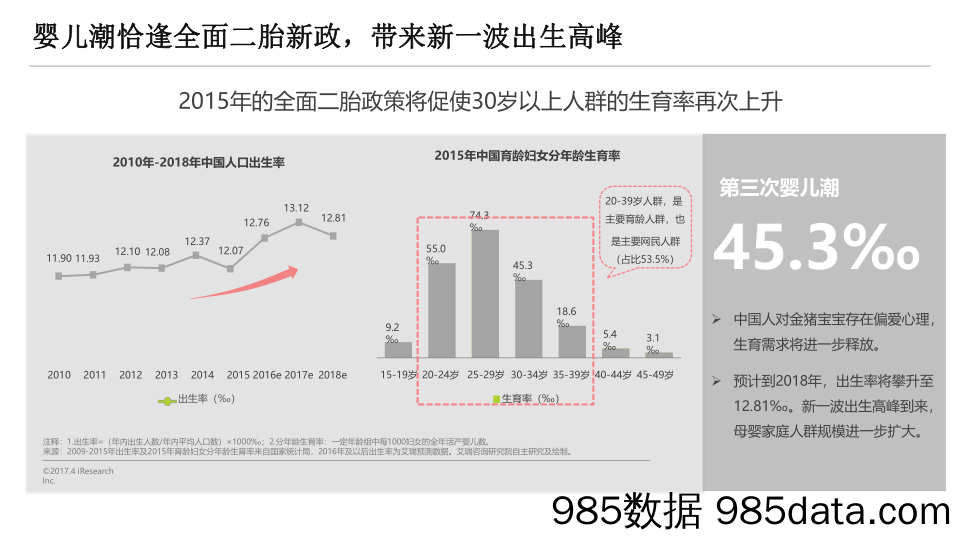 20211230-君乐宝内容营销建议插图2