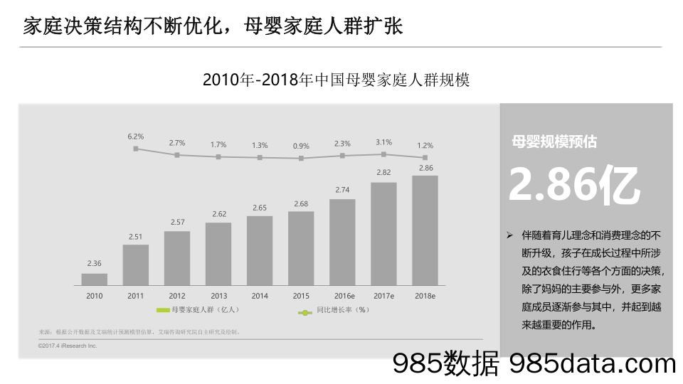 20211230-君乐宝内容营销建议插图4