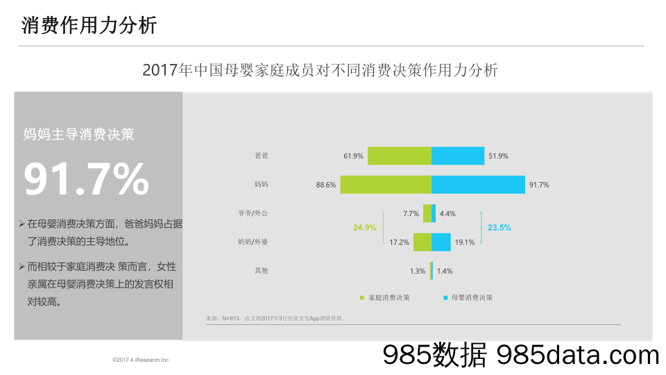 20211230-君乐宝内容营销建议插图5