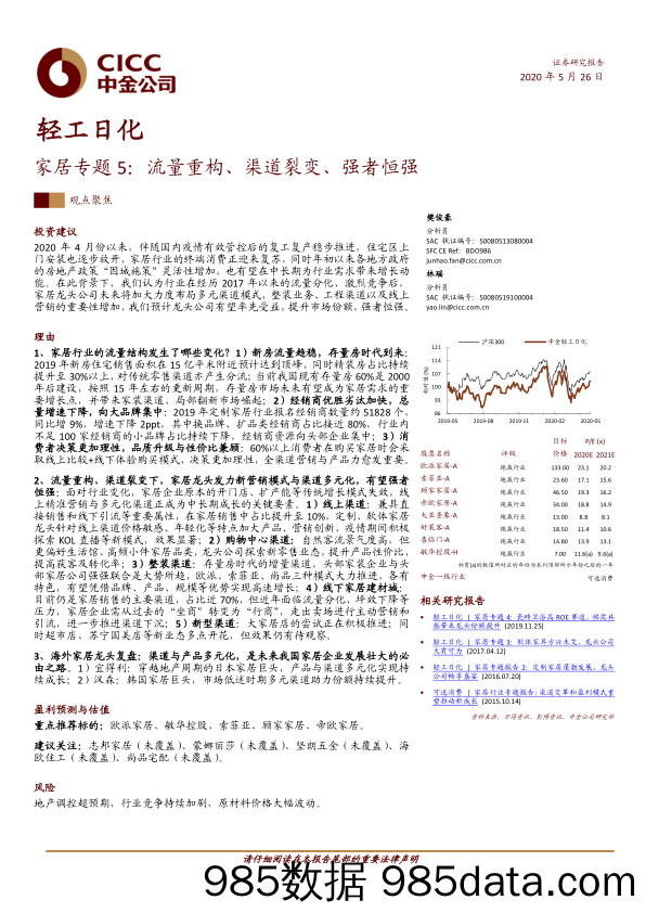 【流量分析研报】轻工日化行业家居专题5：流量重构、渠道裂变、强者恒强-20200526-中金公司