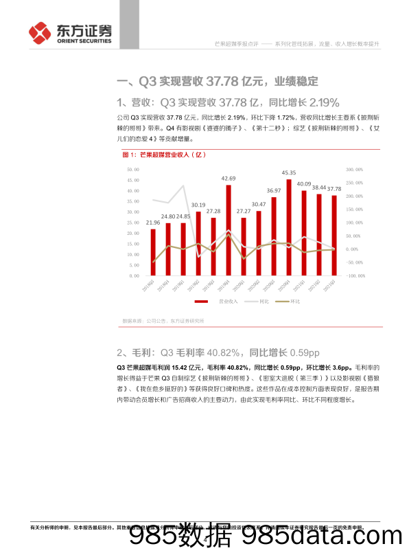 【流量分析研报】芒果超媒2021年三季报点评：系列化管线拓展，流量、收入增长概率提升插图3