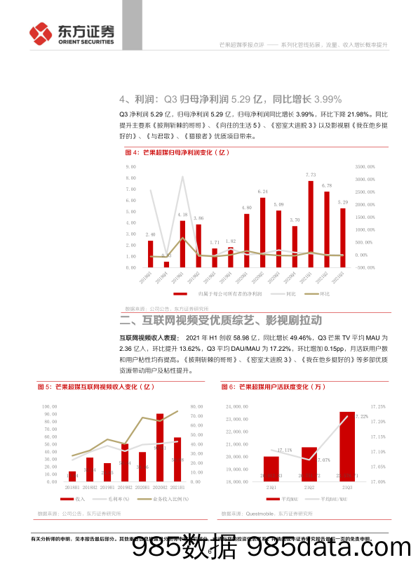 【流量分析研报】芒果超媒2021年三季报点评：系列化管线拓展，流量、收入增长概率提升插图5