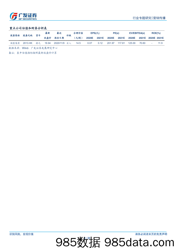 【流量分析研报】SaaS行业系列报告之二：对标Shopify，流量新蓝海下电商SaaS的增长路径，商家数增长到服务多元化扩张-20210308-广发证券插图1