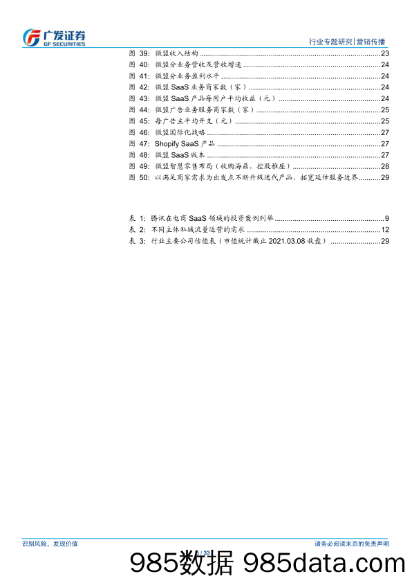 【流量分析研报】SaaS行业系列报告之二：对标Shopify，流量新蓝海下电商SaaS的增长路径，商家数增长到服务多元化扩张-20210308-广发证券插图4