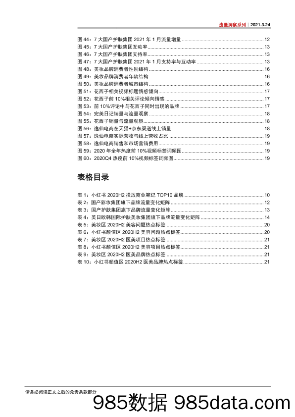 【流量分析研报】流量洞察系列：“她颜值”流量爆发，国产美妆崛起正当时-20210324-中信证券插图4