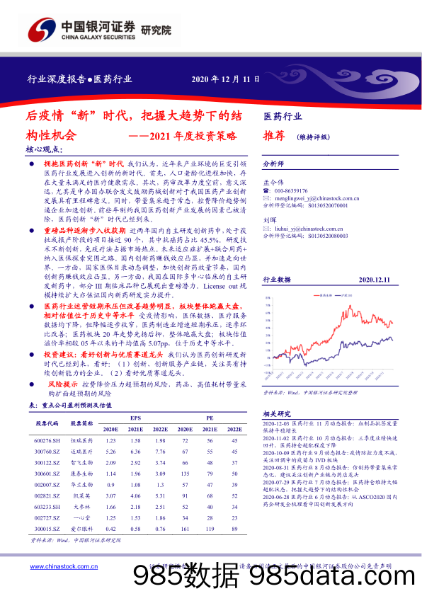 202101225-【医疗】医药行业2021年度投资策略：后疫情“新”时代，把握大趋势下的结构性机会-银河证券-20201211