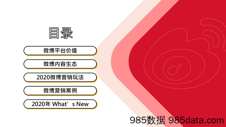 【新浪】2020年微博营销通案