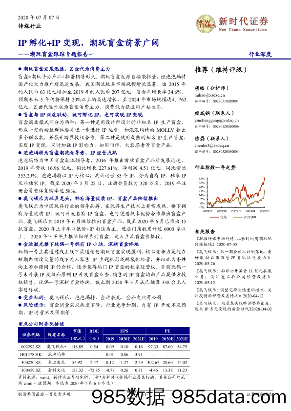 【潮玩盲盒-市场研报】盲盒跟踪专题报告：IP孵化+IP变现，潮玩盲盒前景广阔-20200707-新时代证券