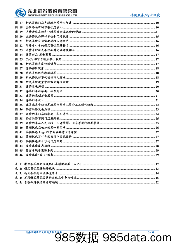 【茶饮市场研报】休闲服务行业：新式茶饮乘风起，扶摇直上九万里-20201223-东北证券插图2