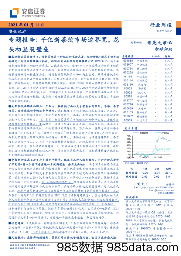 【茶饮市场研报】餐饮旅游行业专题报告：千亿新茶饮市场边界宽，龙头初显筑壁垒-20210111-安信证券