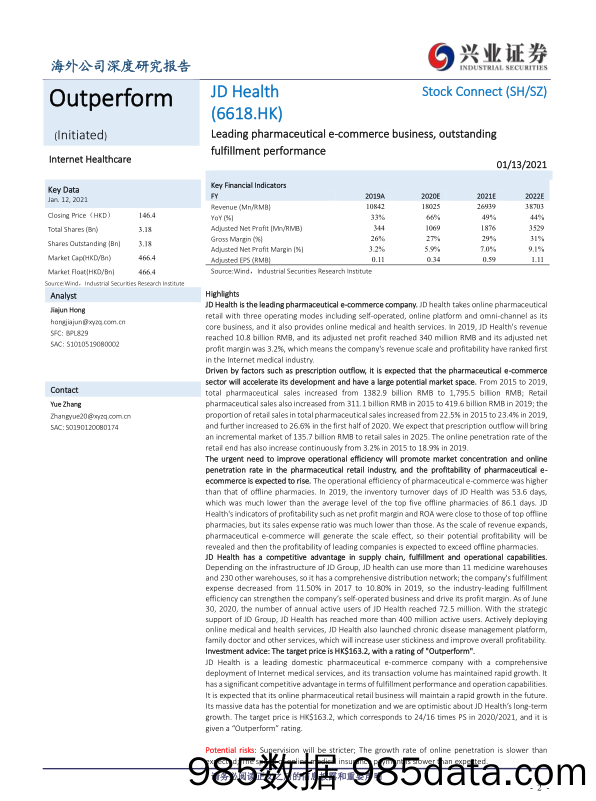 20210202-【医药】京东健康-医药电商业务领先，履约能力优势突出-兴业证券-20210113插图1