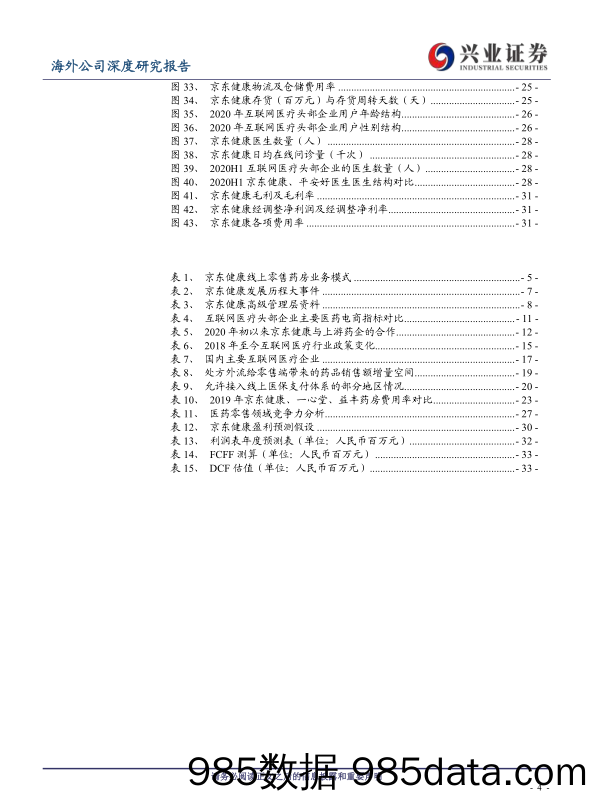 20210202-【医药】京东健康-医药电商业务领先，履约能力优势突出-兴业证券-20210113插图3