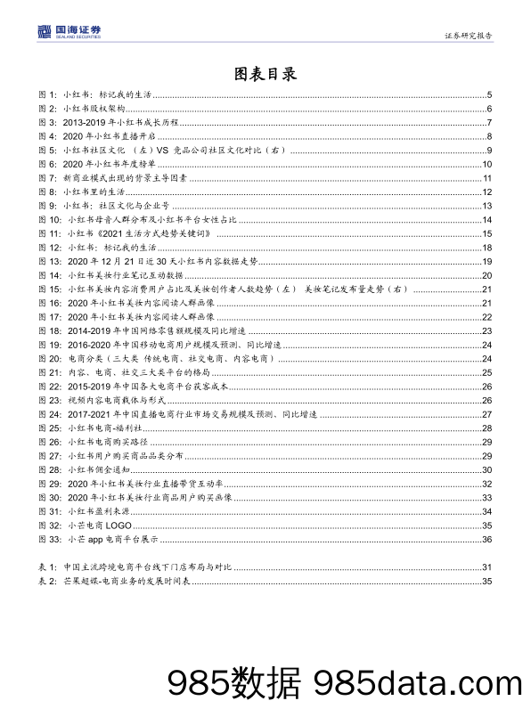 20210225-【小红书】从小红书再看芒果超媒价值-国海证券-20210122插图3