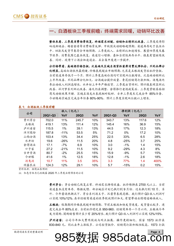 【酒市场研报】三季报前瞻-大众品草根调研：白酒动销环比改善，食品增速回归常态-20201018-招商证券插图3