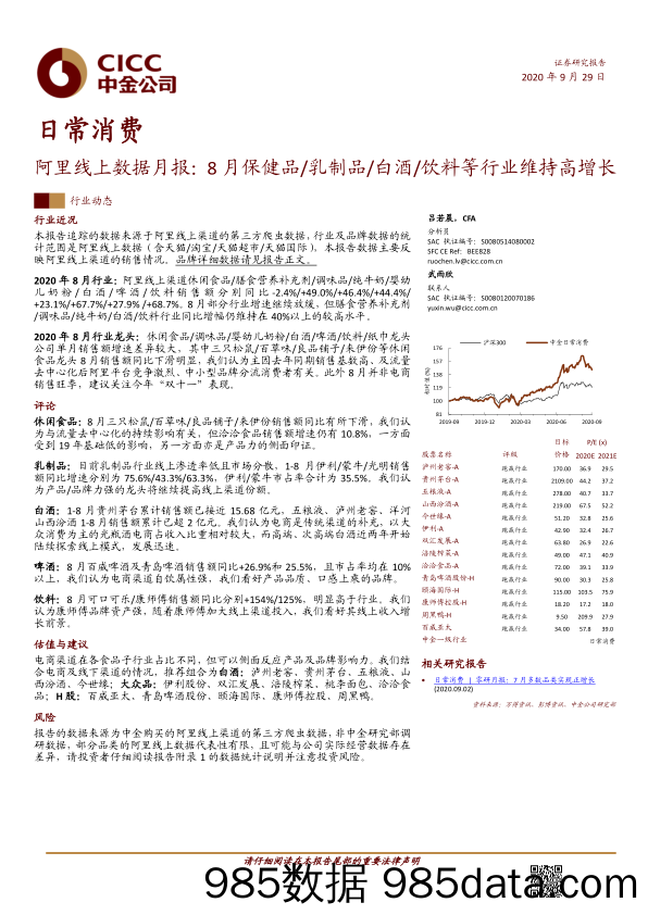 【酒市场研报】日常消费行业阿里线上数据月报：8月保健品乳制品白酒饮料等行业维持高增长-20200929-中金公司