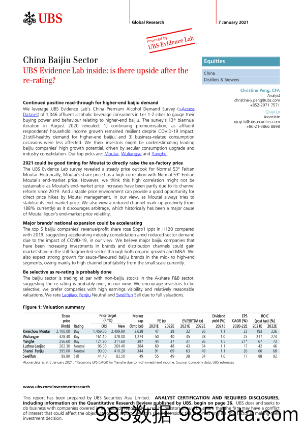 【酒市场研报】瑞银-中国-食品饮料行业-中国白酒行业：重新评级后会有上行空间吗？-2021.1.7