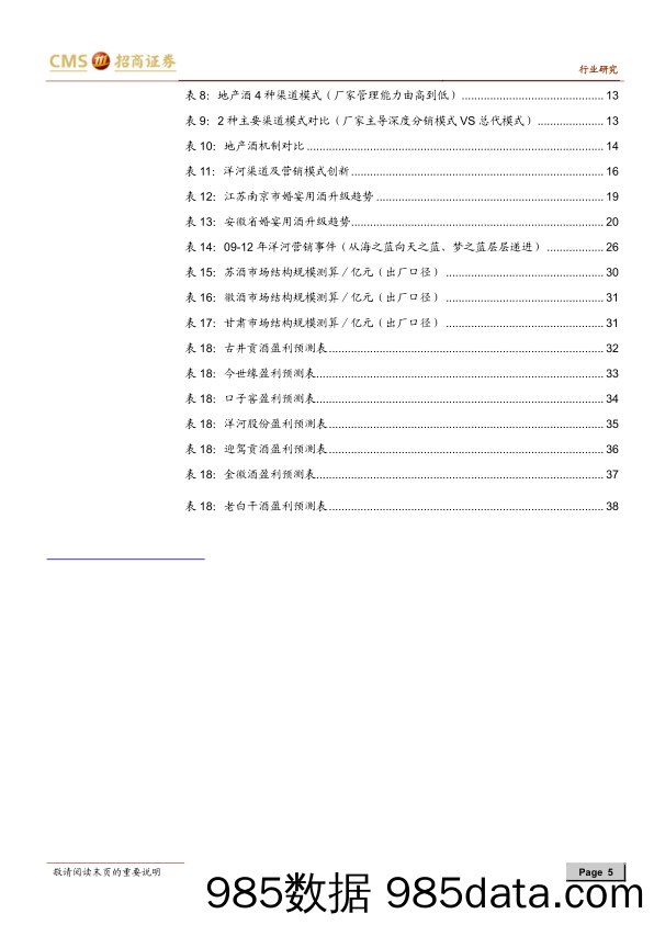 【酒市场研报】白酒行业专题报告：地产白酒的突围之道-20200229-招商证券插图4