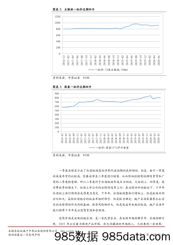 【酒市场研报】食品饮料行业2020年下半年投资策略：受益边际趋势改变，酒水行情好于食品-20200619-中原证券插图5