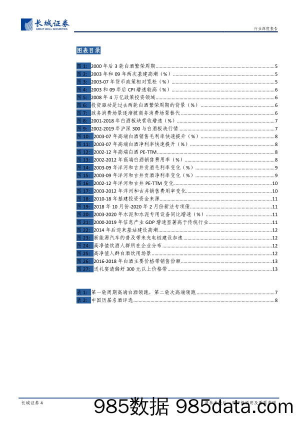 【酒市场研报】食品饮料行业白酒专题报告：新基建投资加码，龙头加速成长-20200327-长城证券插图3