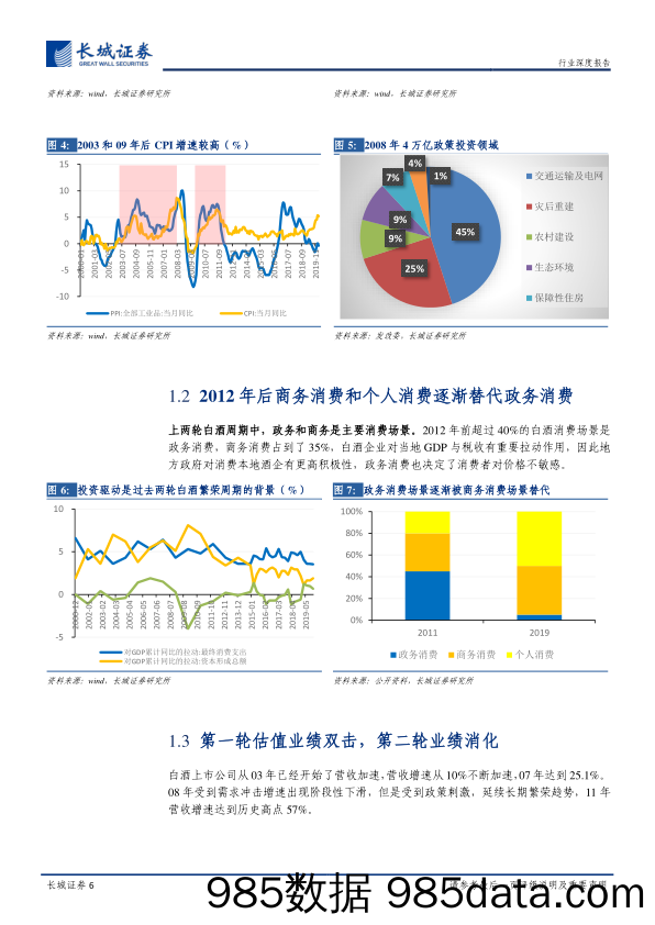 【酒市场研报】食品饮料行业白酒专题报告：新基建投资加码，龙头加速成长-20200327-长城证券插图5