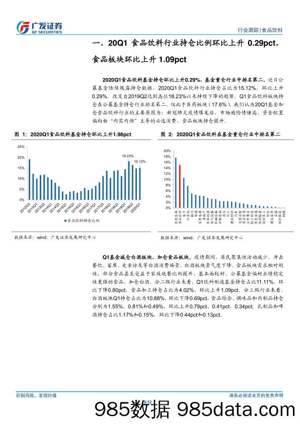 【酒市场研报】食品饮料行业：20Q1公募加仓食品减仓白酒，4月以来北上资金净流入117亿-20200425-广发证券插图4