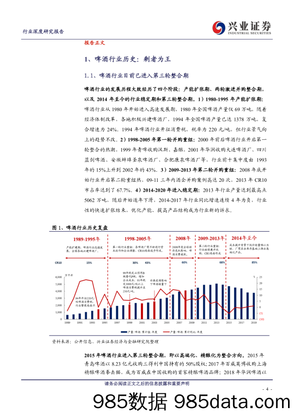 【酒市场研报】食品饮料行业：啤酒龙头公司利润释放加速-20200322-兴业证券插图4