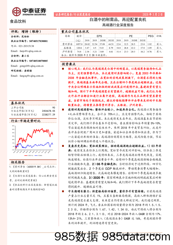 【酒市场研报】高端酒行业深度报告：白酒中的刚需品，再迎配置良机-20200302-中泰证券