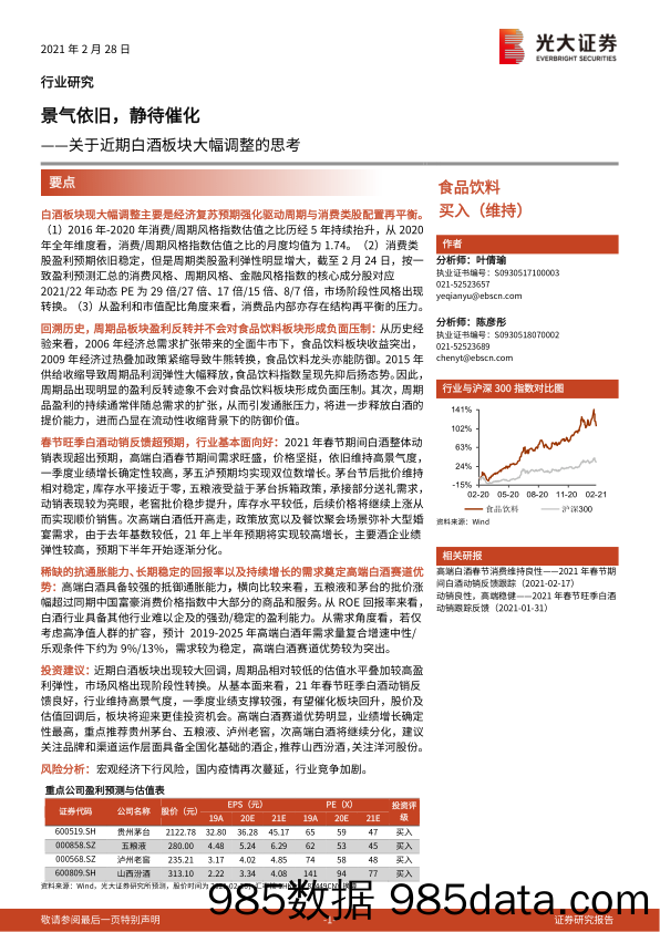 【酒市场研报】食品饮料行业关于近期白酒板块大幅调整的思考：景气依旧，静待催化-20210228-光大证券