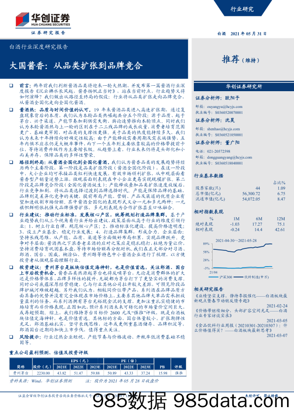 【酒市场研报】白酒行业深度研究报告：大国酱香，从品类扩张到品牌竞合-20210531-华创证券