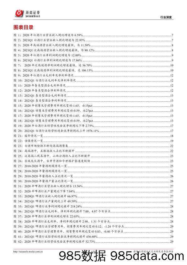 【酒市场研报】食品饮料行业2020_2021Q1酒水板块业绩总结报告：三大趋势，两大逻辑，一大预判-20210505-浙商证券插图3