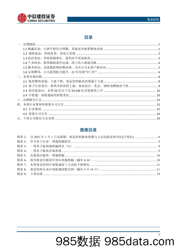 【酒市场研报】食品饮料行业动态：一季报行情到来，关注具备高增长的白酒板块-20210418-中信建投插图3