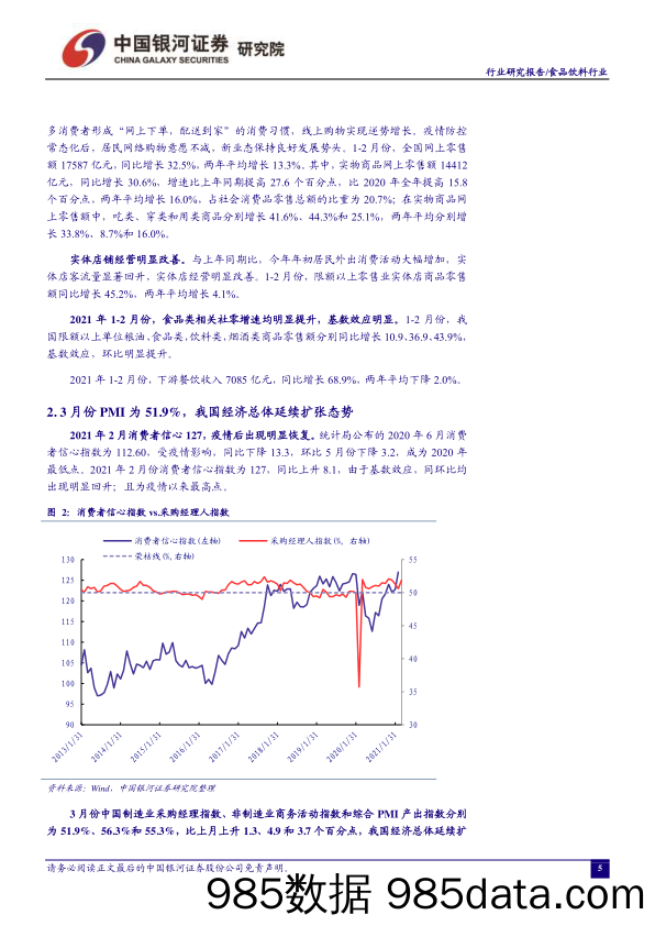 【酒市场研报】食品饮料行业：消费回暖进行时，看好白酒赛道优质成长价值-20210408-银河证券插图5