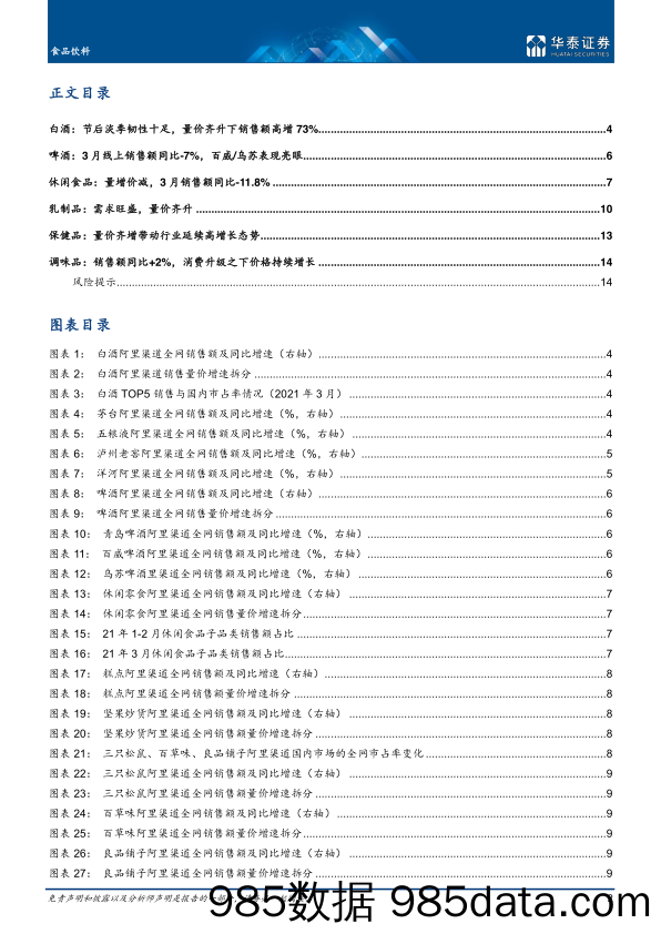 【酒市场研报】食品饮料行业：白酒淡季韧性足，大众品有所分化-20210411-华泰证券插图1