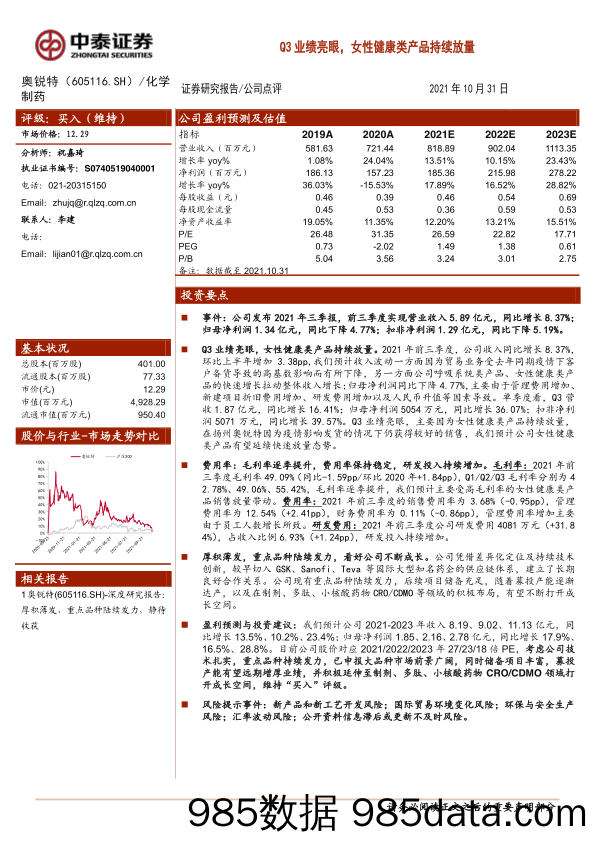 【女性市场研报】Q3业绩亮眼，女性健康类产品持续放量