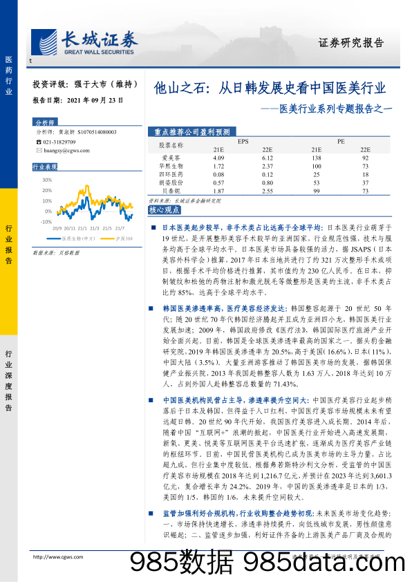 【医美市场研报】医美行业系列专题报告之一：他山之石，从日韩发展史看中国医美行业-20210923-长城证券