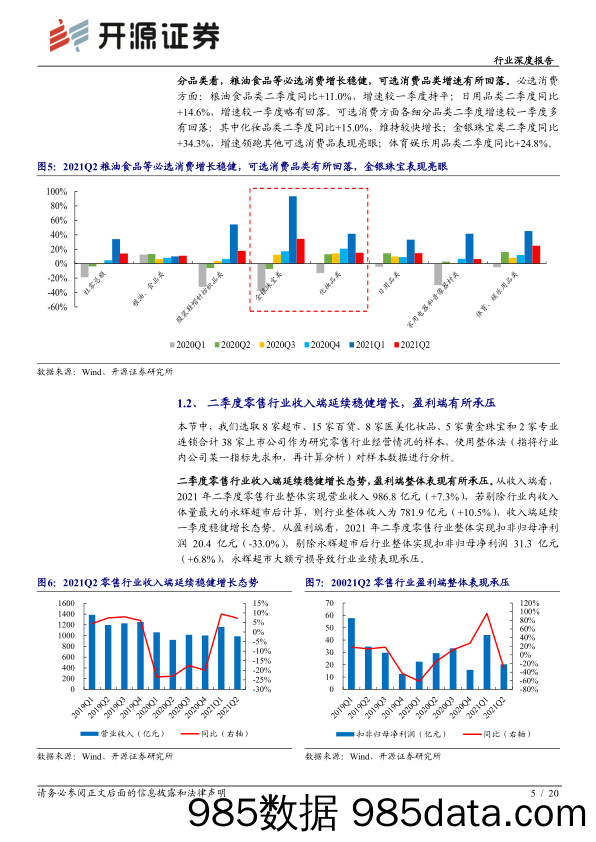 【医美市场研报】商业贸易行业深度报告：零售行业2021年中报综述，社会消费稳步复苏，医美化妆品、黄金珠宝表现亮眼-20210904-开源证券插图4