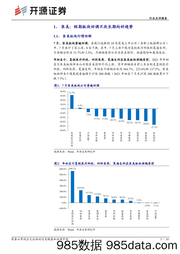 【医美市场研报】商业贸易行业点评报告：医美化妆品7月月报，坚定看好医美化妆品板块长期发展-20210805-开源证券插图2