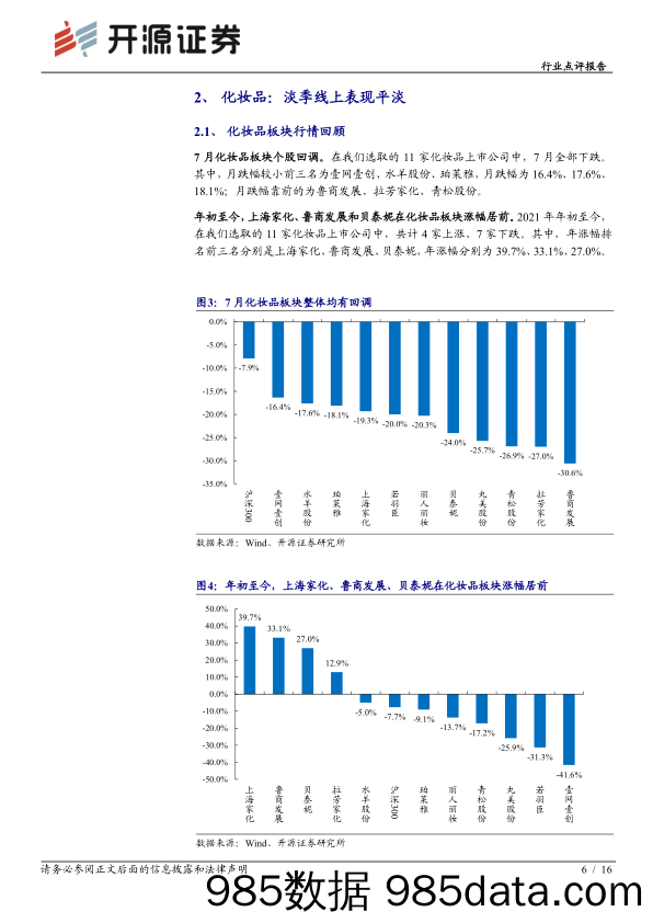 【医美市场研报】商业贸易行业点评报告：医美化妆品7月月报，坚定看好医美化妆品板块长期发展-20210805-开源证券插图5