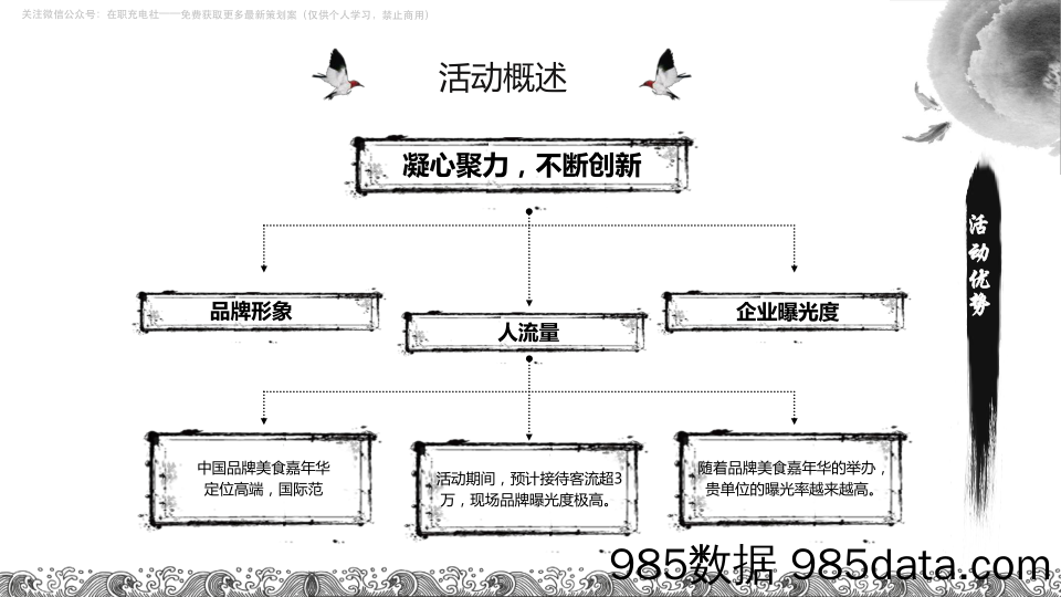 【美食活动策划】2018百美汇中国品牌美食嘉年华插图5