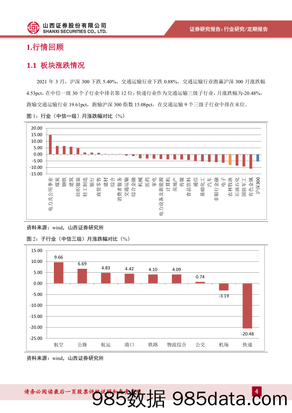 【其他电商】快递行业3月报：电商促销发挥带动效应，业务量同比高增长-20210421-山西证券插图3