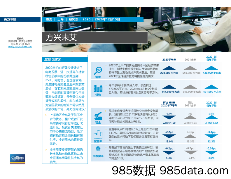 【其他电商】高力国际-电商需求倒逼供应端提升效率和柔性，上海物流地产市场方兴未艾-2020.12.15