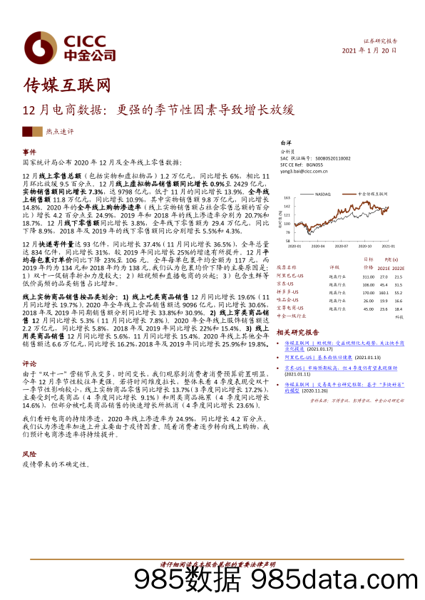 【其他电商分析】传媒互联网行业12月电商数据：更强的季节性因素导致增长放缓-20210120-中金公司