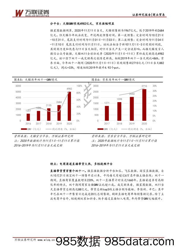 【双11  618电商】商业贸易行业化妆品双十一电商数据跟踪专题：双十一线上数据亮眼，颜值经济势不可挡-20201116-万联证券插图3