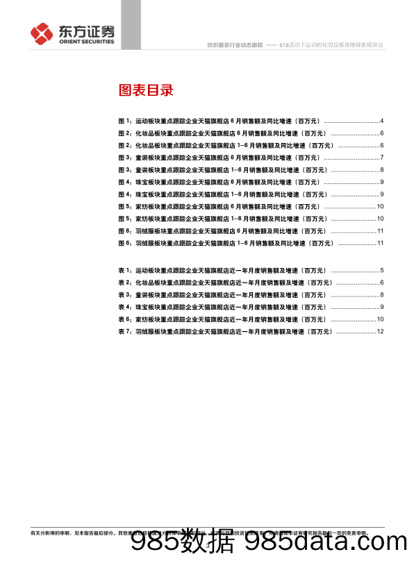 【双11  618电商】纺织服装行业纺服及时尚消费品2020年6月电商数据分析：618活动下运动和化妆品板块继续表现突出-20200709-东方证券插图2