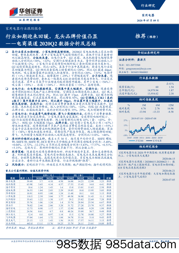 【家电 电商】家用电器行业跟踪报告：电商渠道2020Q2数据分析及总结，行业如期迎来回暖，龙头品牌价值凸显-20200709-华创证券