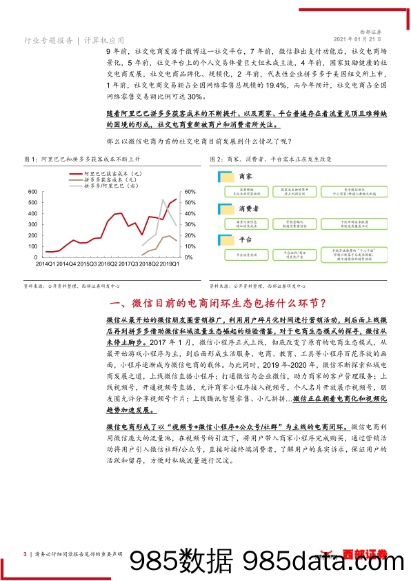 【电商行业】微信电商行业专题报告：导流、平台、活跃复购_微信电商闭环三大环节已形成-20210121-西部证券插图2