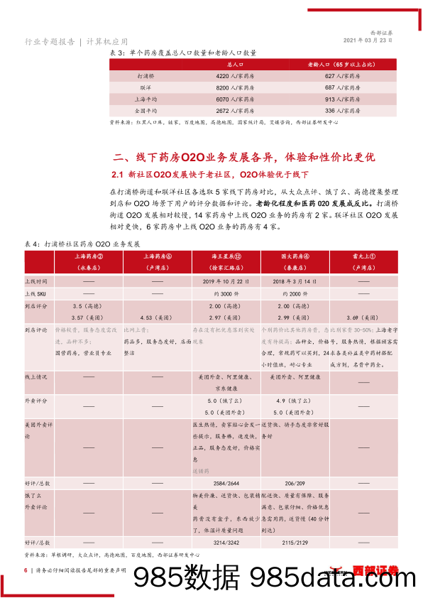 【社区电商】互联网医疗行业系列专题二：医药电商行业调研，比较新老社区医药O2O发展-20210323-西部证券插图5